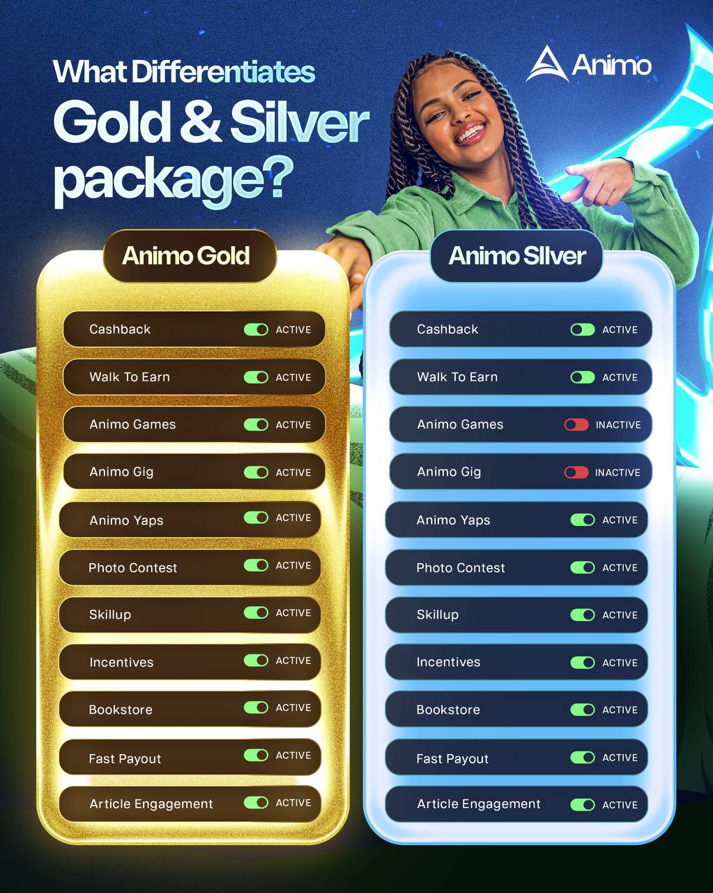 Animo Gold and Silver